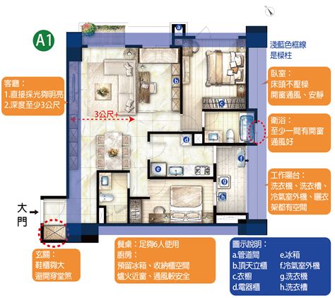 格局圖 窗戶|看懂建案平面配置圖，房屋格局一眼通 